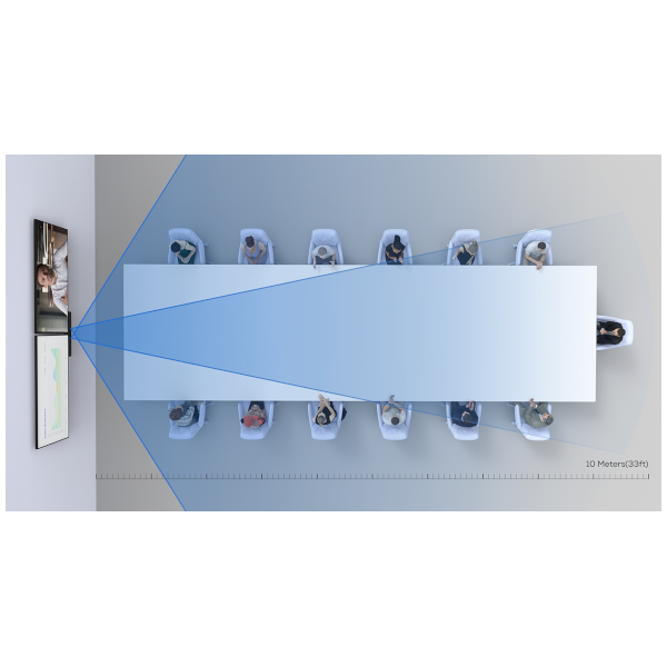 Dein kleiner Meetingraum MAXHUB W70 Windows-Videobar Kit + ND65CMA 65" Display - Deal